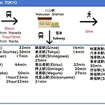 24年9月オープン 白山駅5分 収容2人 丸貸し切り 201室